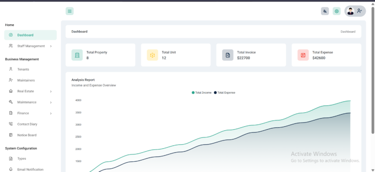 Property Management System